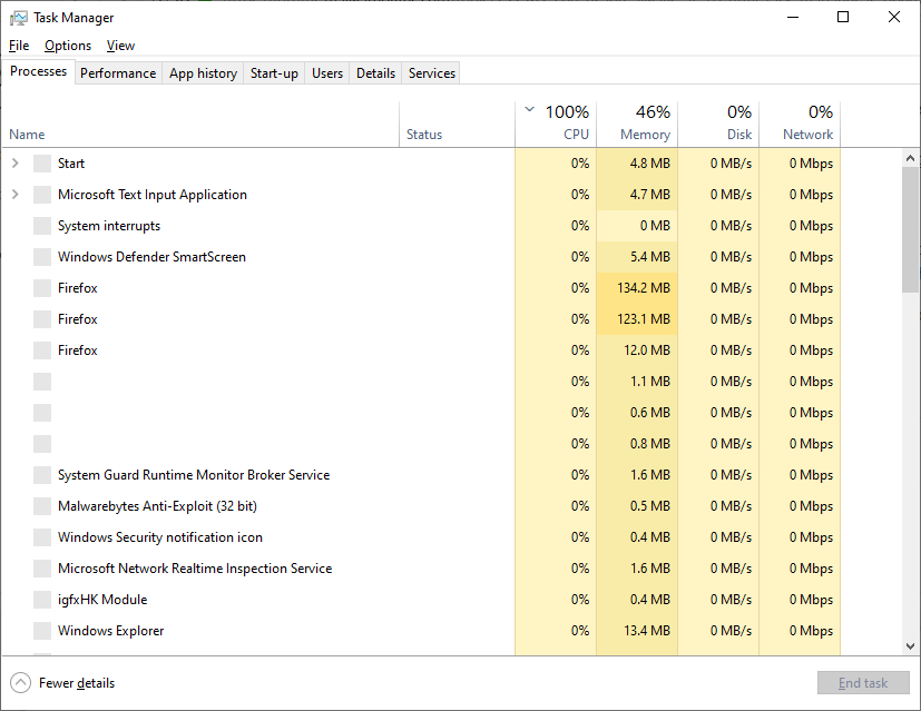 Key Takeaways When I Open Task Manager CPU Usage Drops