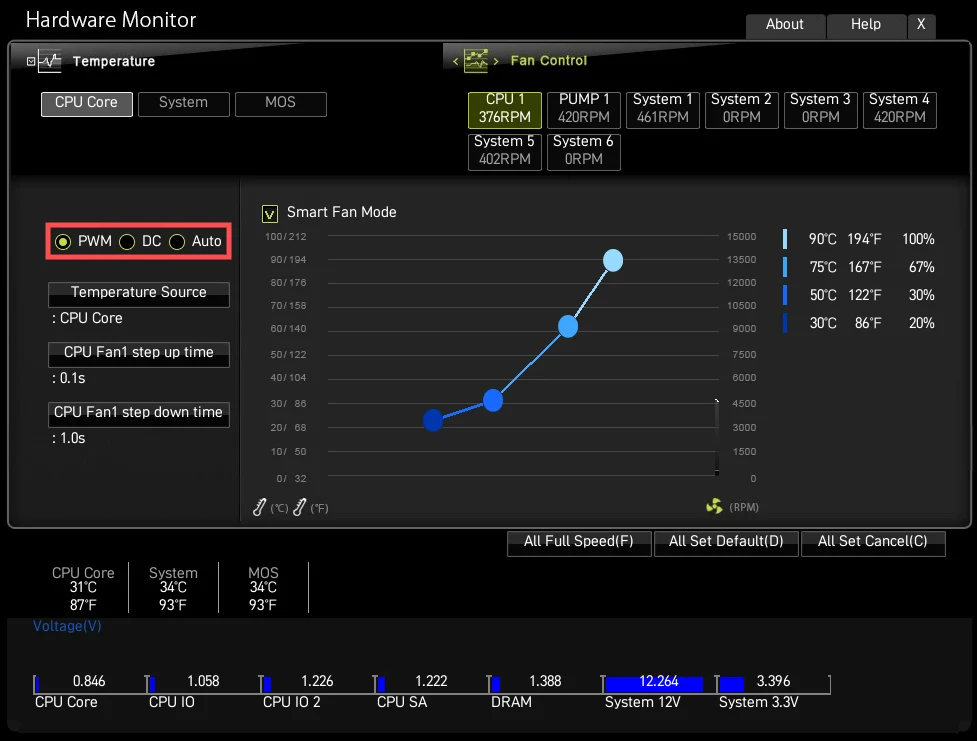 Why Does CPU Fan RPM Matter